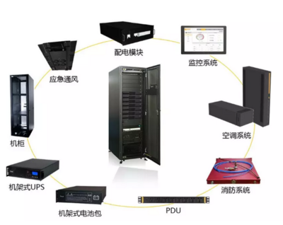 再次助力5G基礎(chǔ)設(shè)施建設(shè)，亨通中標(biāo)貴州廣電年度重點(diǎn)項(xiàng)目 網(wǎng)絡(luò)工程與系統(tǒng)集成
